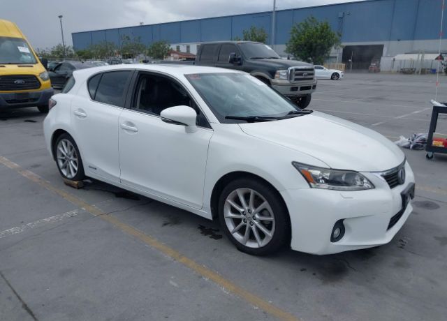 Lexus CT