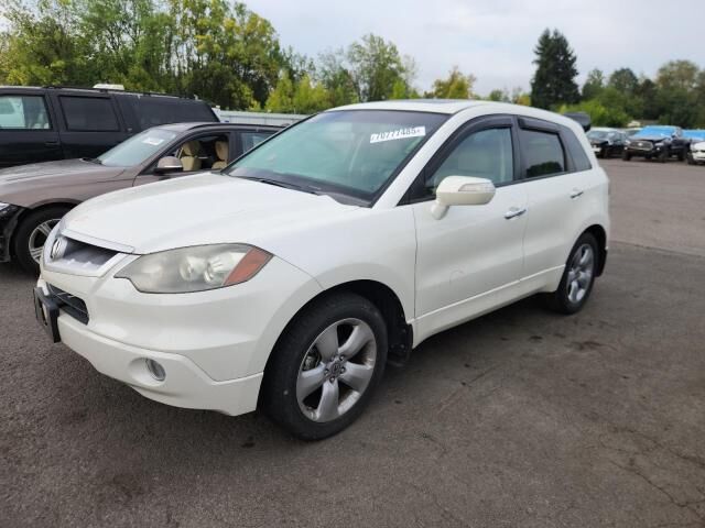 Acura RDX