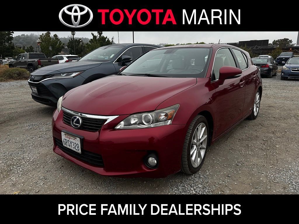Lexus CT