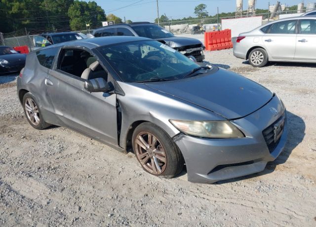 Honda CR-Z
