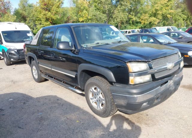 Chevrolet Avalanche