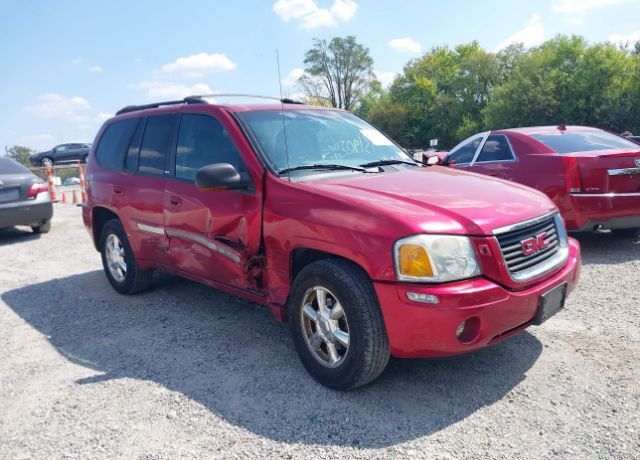 GMC Envoy