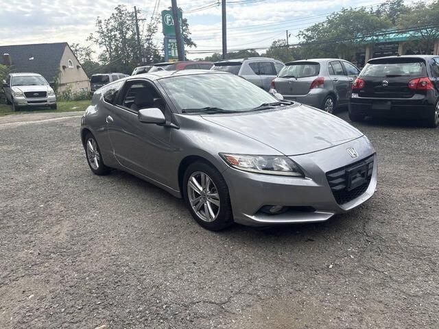 Honda CR-Z