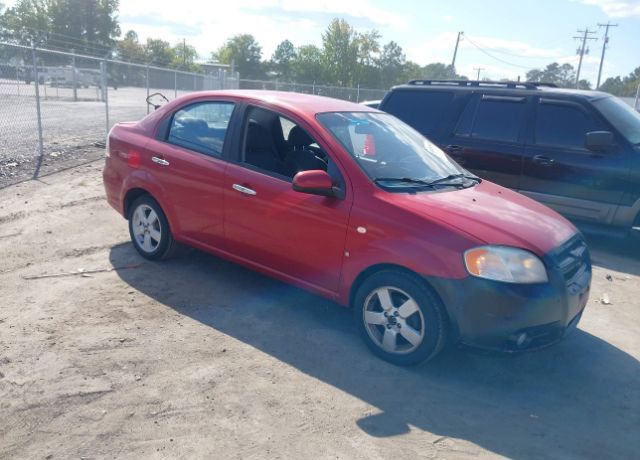 Chevrolet Aveo