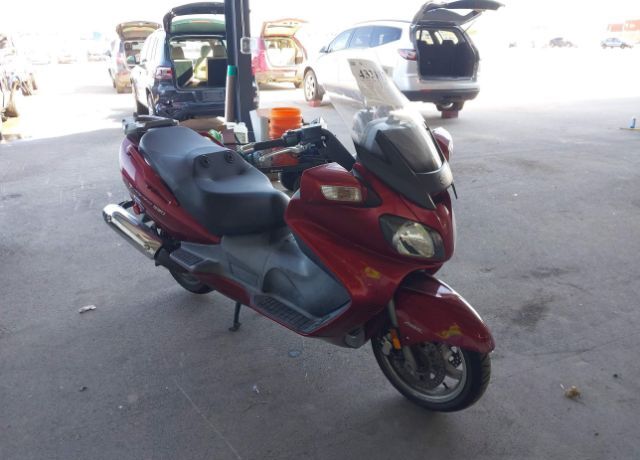 Suzuki AN650AL