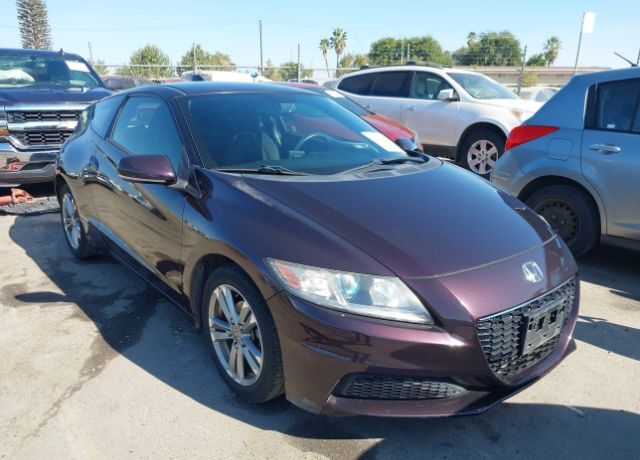 Honda CR-Z