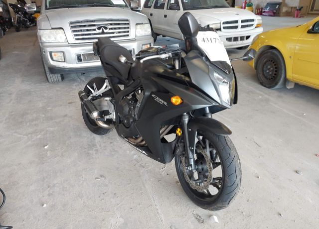 Honda CBR650F