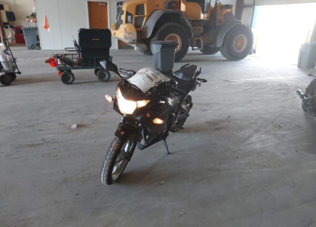 Honda CBR250R