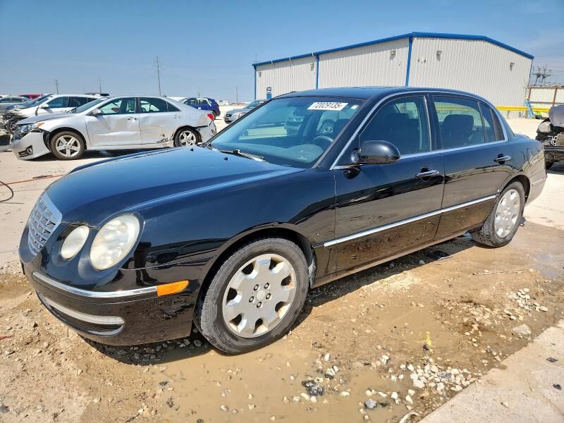 Kia Amanti