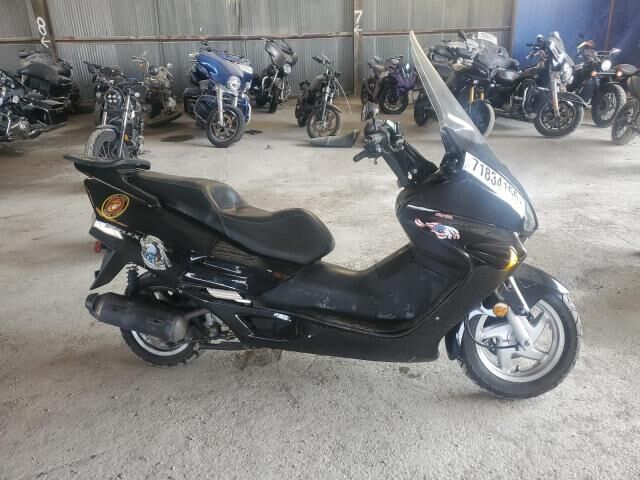 Honda NSS250 (REFLEX)