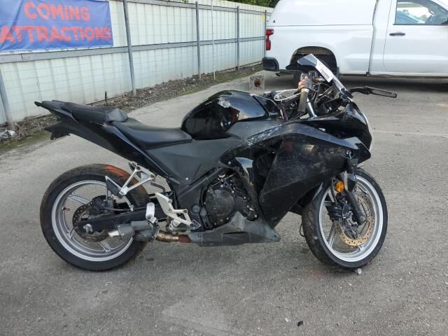 Honda CBR250R