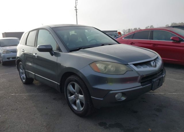 Acura RDX