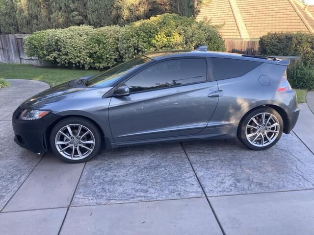 Honda CR-Z