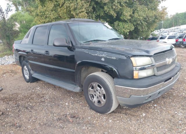 Chevrolet Avalanche
