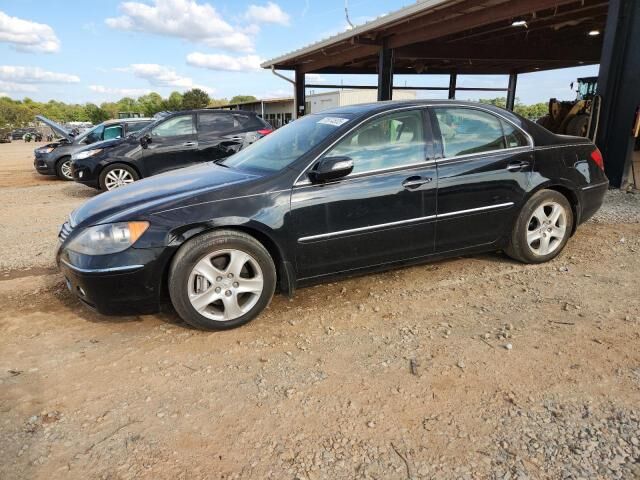 Acura RL