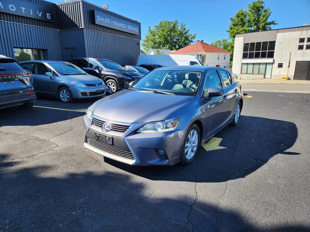 Lexus CT