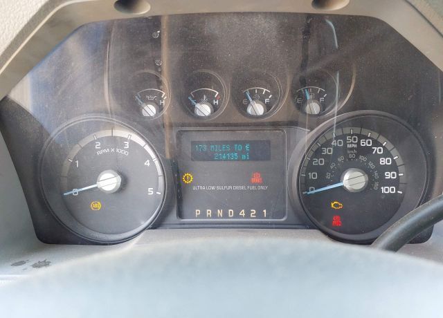 Ford F-650