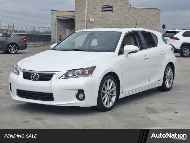 Lexus CT