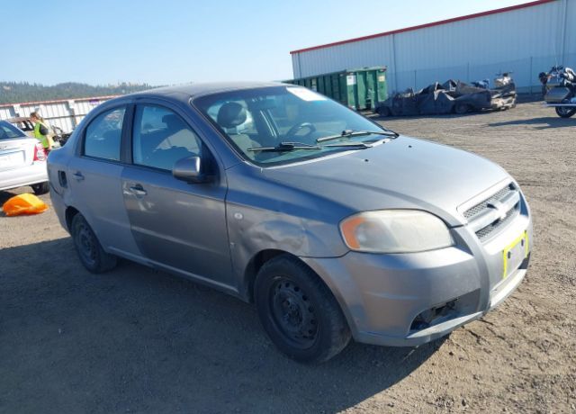 Chevrolet Aveo