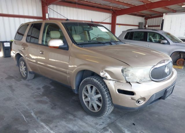 Buick Rainier