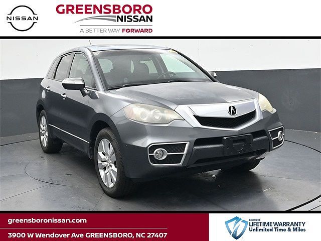Acura RDX