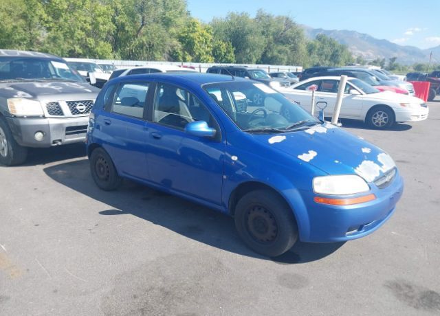 Chevrolet Aveo