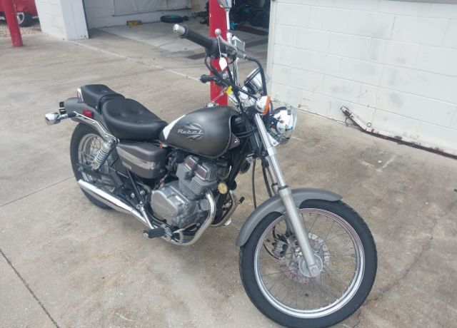 Honda CMX250 (Rebel)