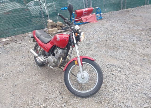 Honda CB250 (Nighthawk)