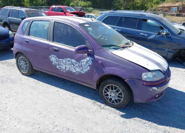 Chevrolet Aveo
