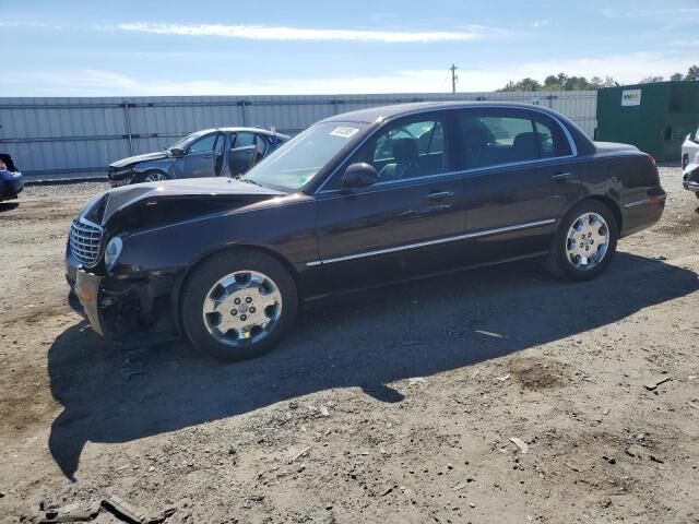 Kia Amanti