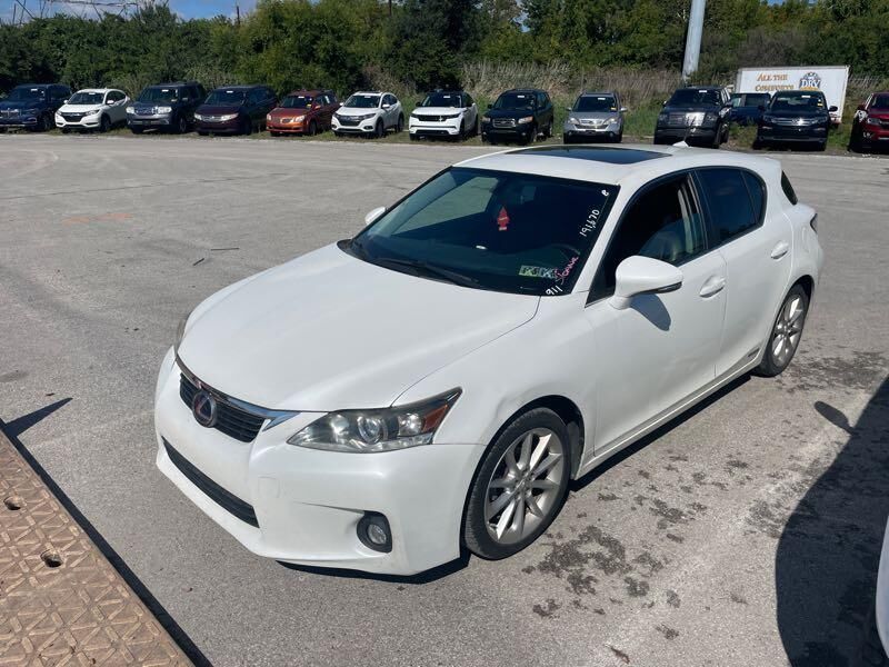 Lexus CT