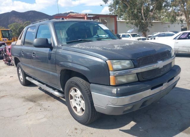 Chevrolet Avalanche