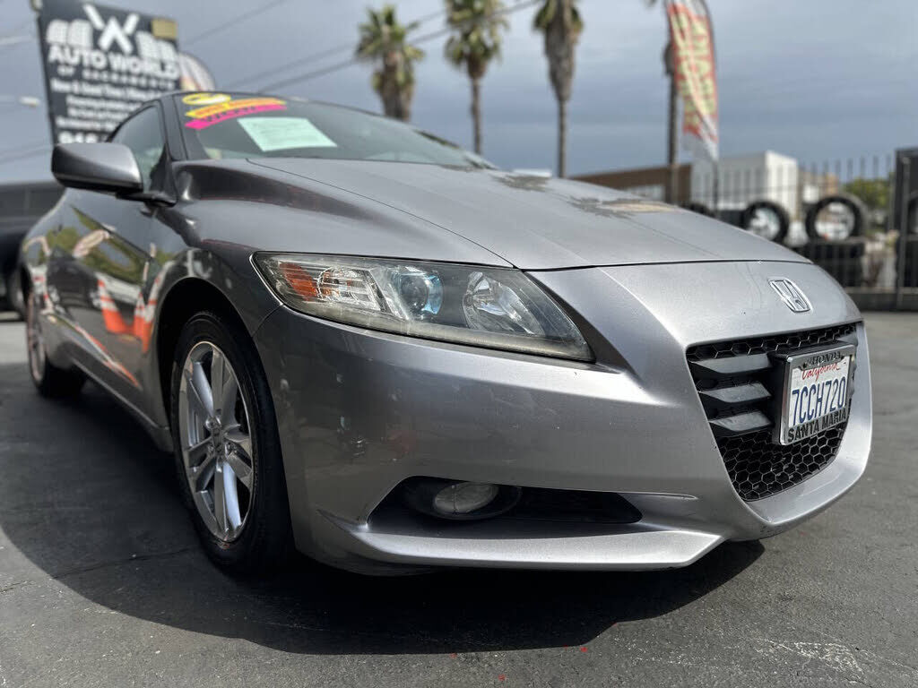Honda CR-Z