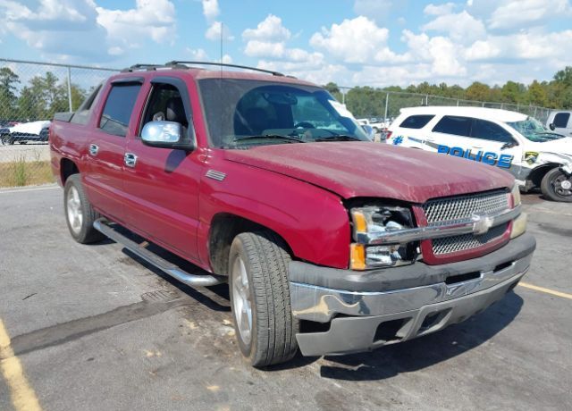 Chevrolet Avalanche