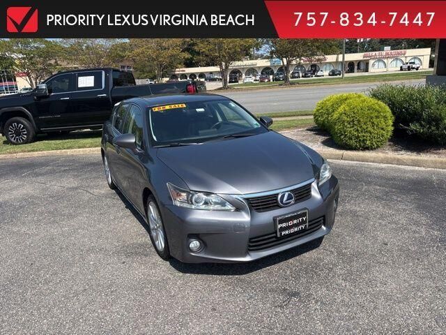 Lexus CT