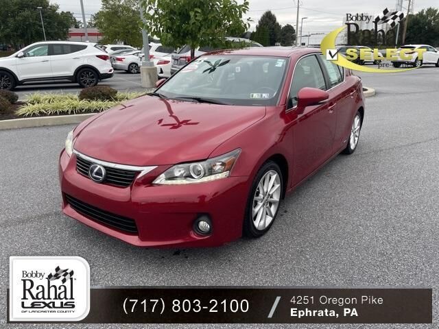 Lexus CT