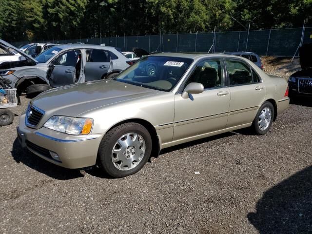 Acura RL