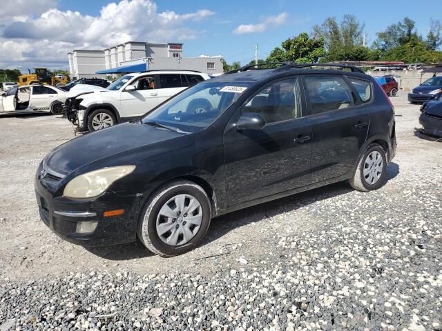 Hyundai Elantra Touring
