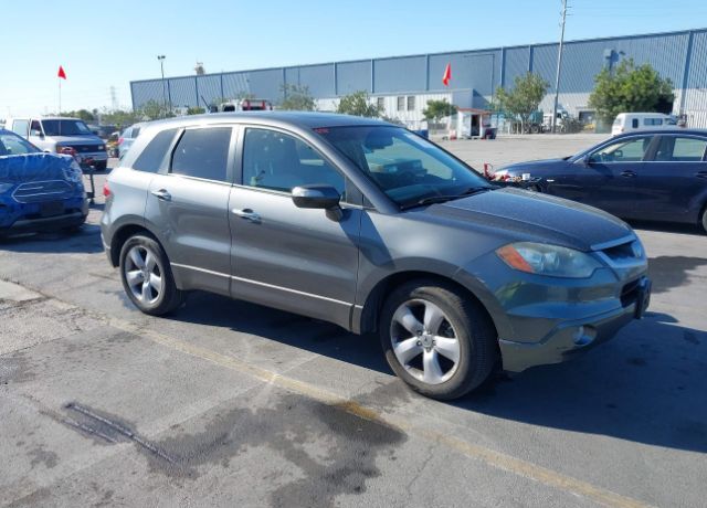 Acura RDX