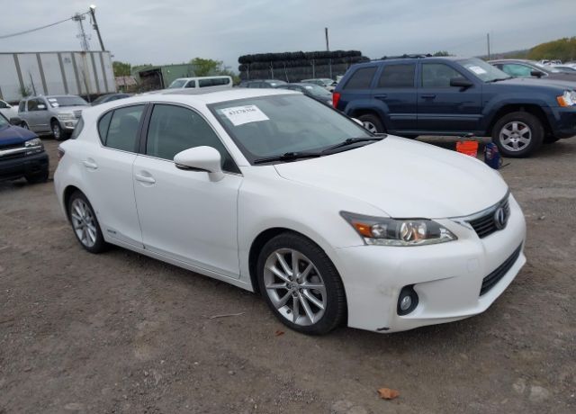Lexus CT