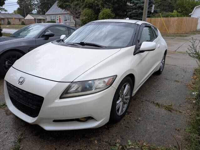Honda CR-Z