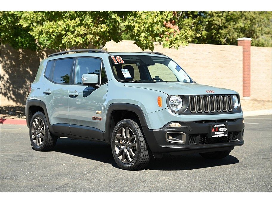 Jeep Renegade
