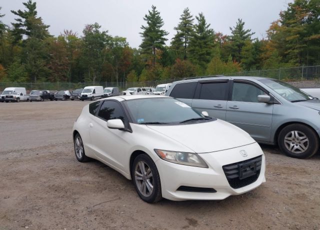 Honda CR-Z
