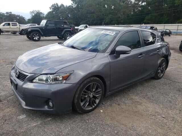 Lexus CT