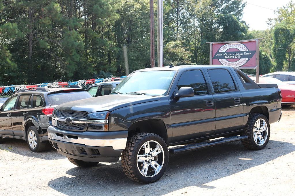 Chevrolet Avalanche