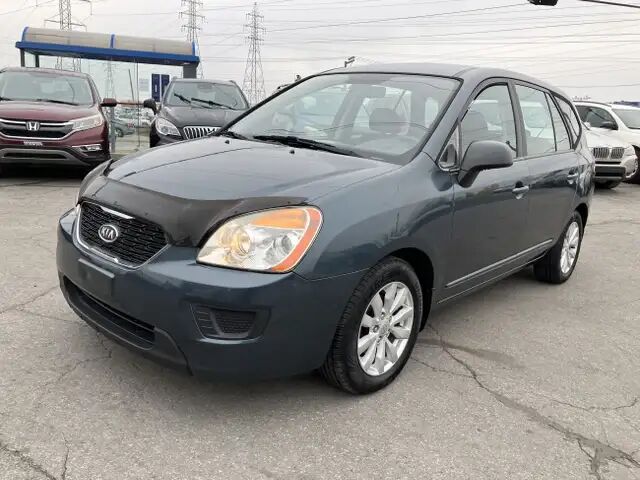 Kia Rondo