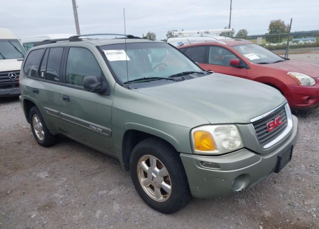 GMC Envoy