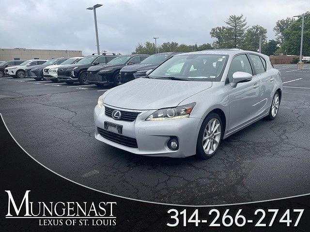 Lexus CT