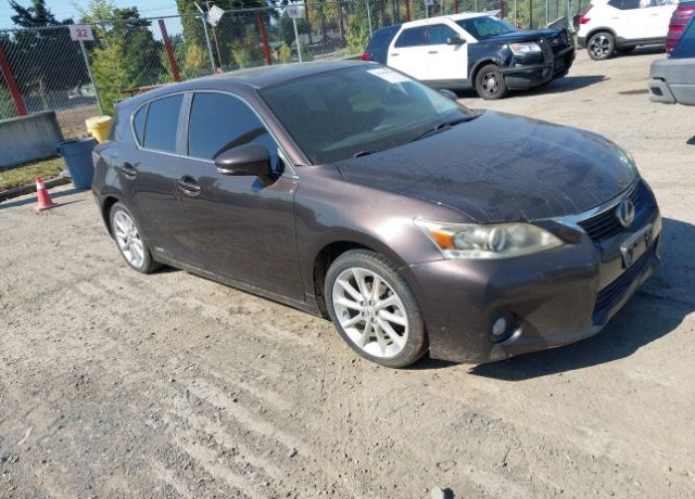 Lexus CT