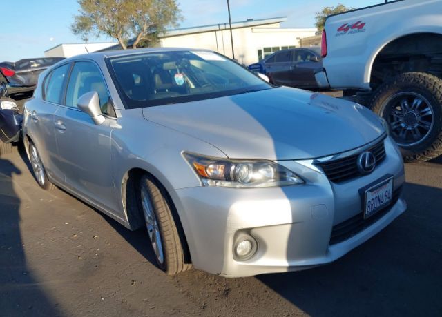 Lexus CT